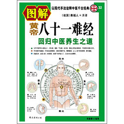 Ŵ鿴